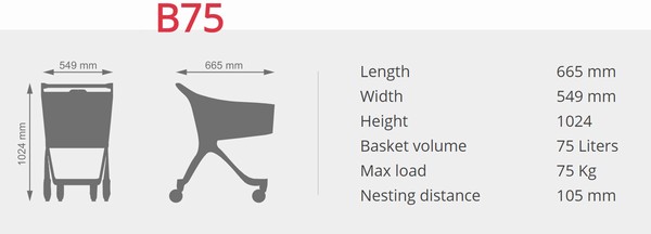 ����������� �������������� ������� � B 75 High Roller